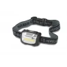 COB MORPH headlamp flashlight Flashlight Logo printing or engraving
